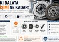 Baskı Balata Değişimi Ne Kadar? Belirtiler ve Fiyatlar