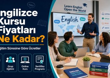 İngilizce Kursu Fiyatları Ne Kadar? Eğitim Süresine Göre Ücretler