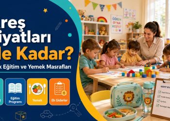 Kreş Fiyatları Ne Kadar? Aylık Eğitim ve Yemek Masrafları