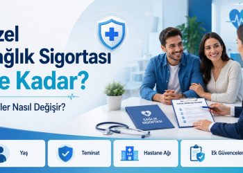 Özel Sağlık Sigortası Ne Kadar? Primler Nasıl Değişir?